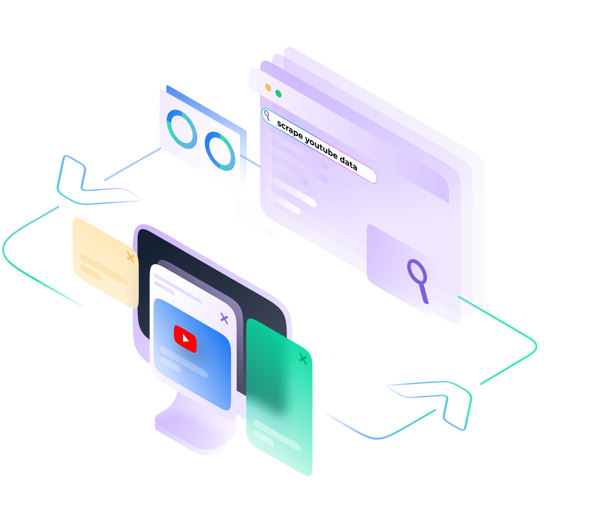 YouTube Proxy NodeMaven