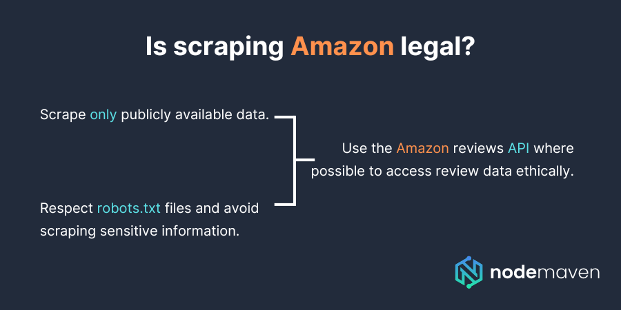 is scraping amazon legal?