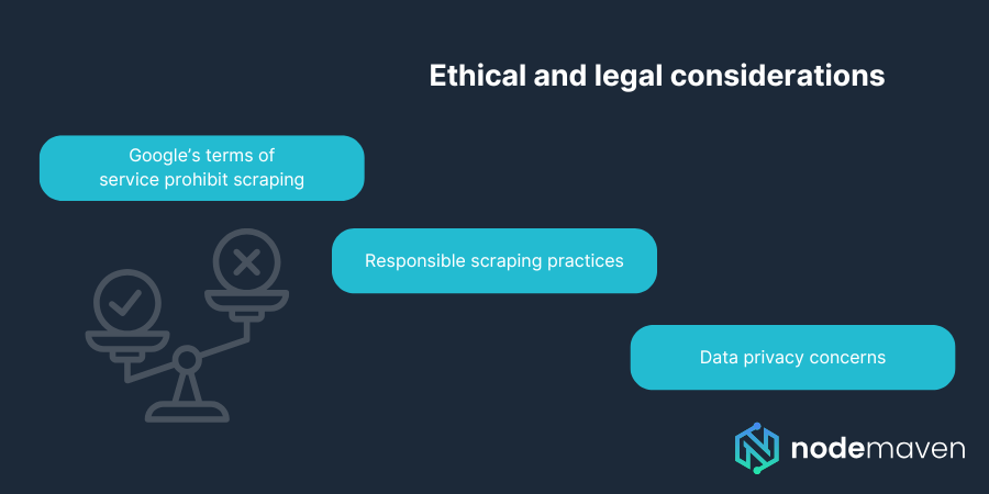 Ethical and legal considerations of google scraping