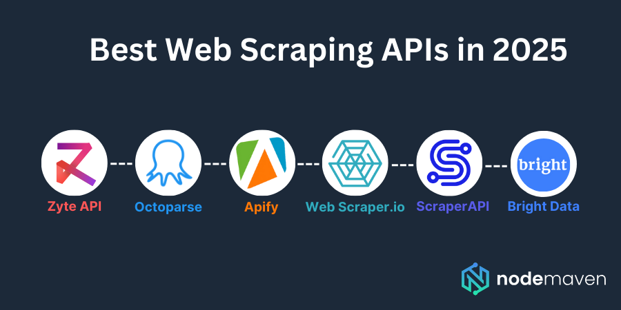 Web Scraping Tools