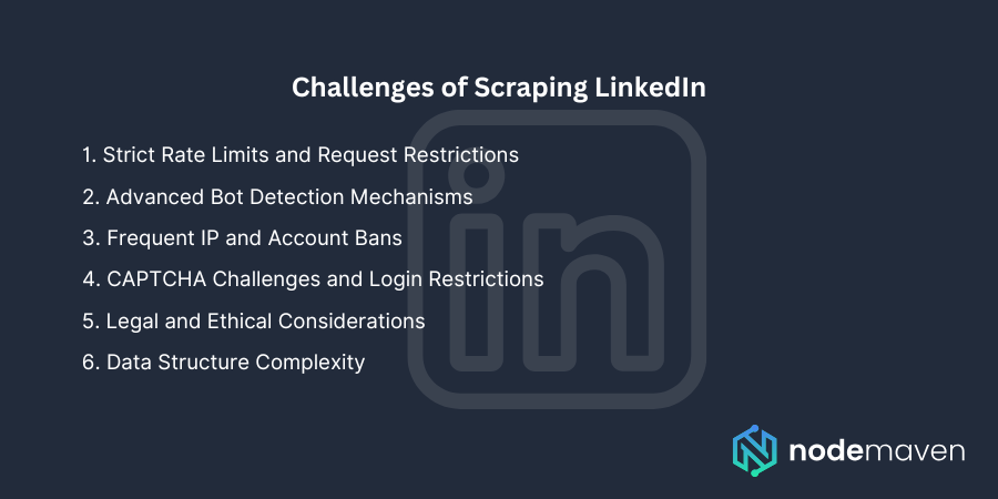 challenges of scraping linkedin