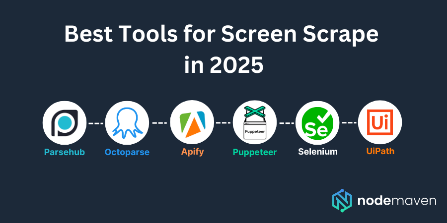 Best Tools for Screen Scrape in 2025