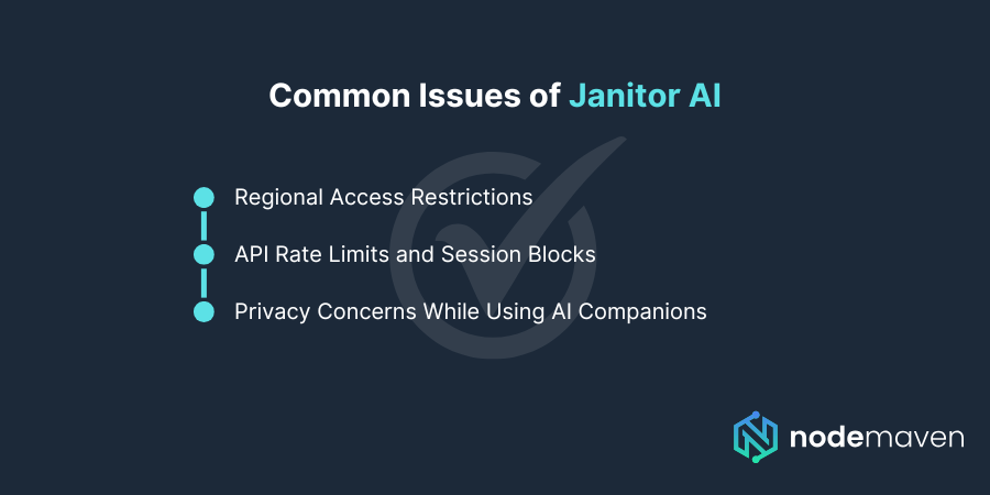 Common Issues of Janitor AI