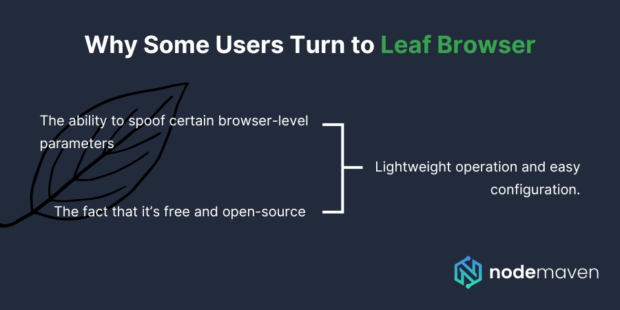 Why Some Users Turn to Leaf Browser