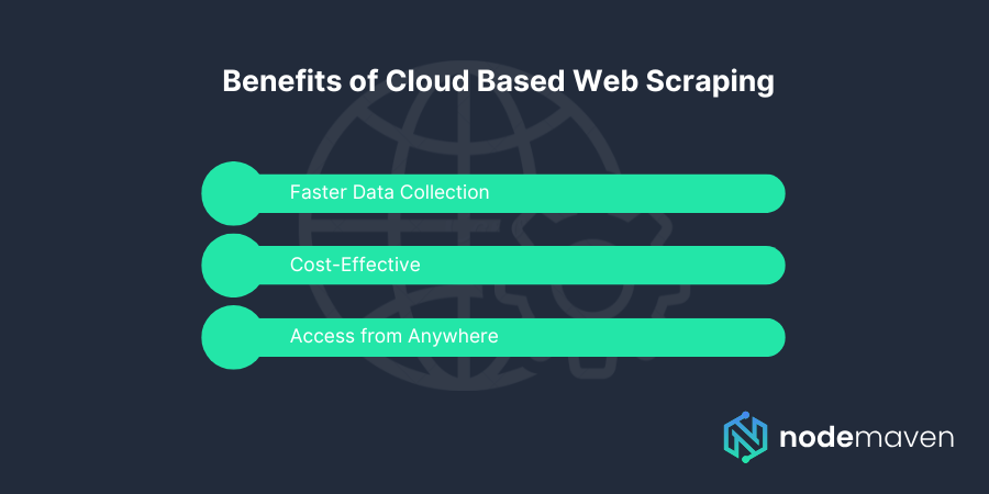 Benefits of Cloud Based Web Scraping