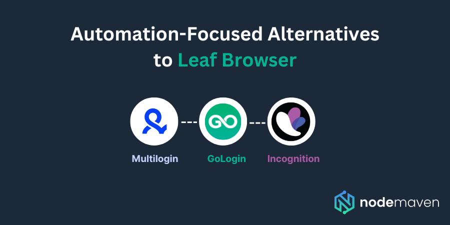 Automation-Focused Alternatives to Leaf Browser