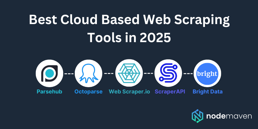 Best Cloud Based Web Scraping Tools in 2025