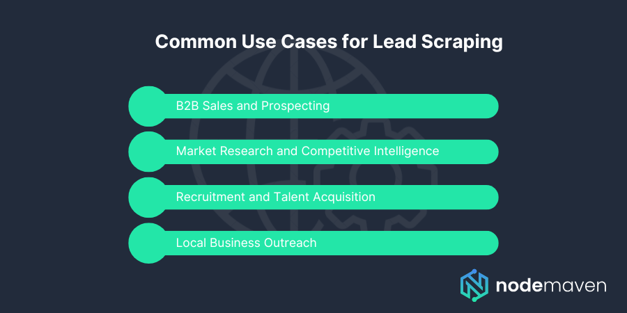 Common Use Cases for Lead Scraping