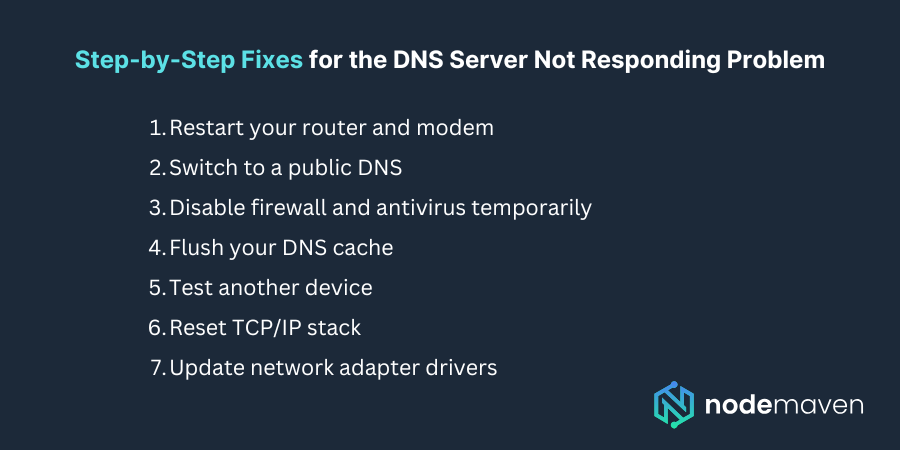 Step-by-Step Fixes for the DNS Server Not Responding Problem