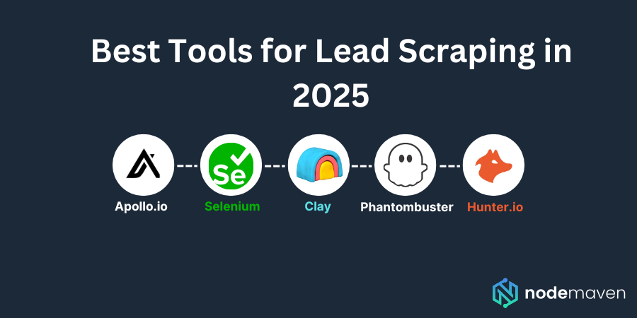 Best Tools for Lead Scraping in 2025