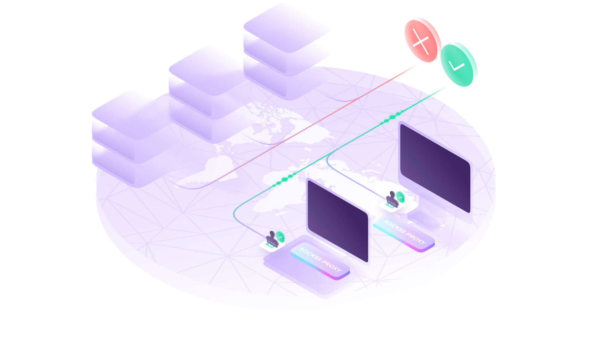 SOCKS5 Proxy Software Quality IPs