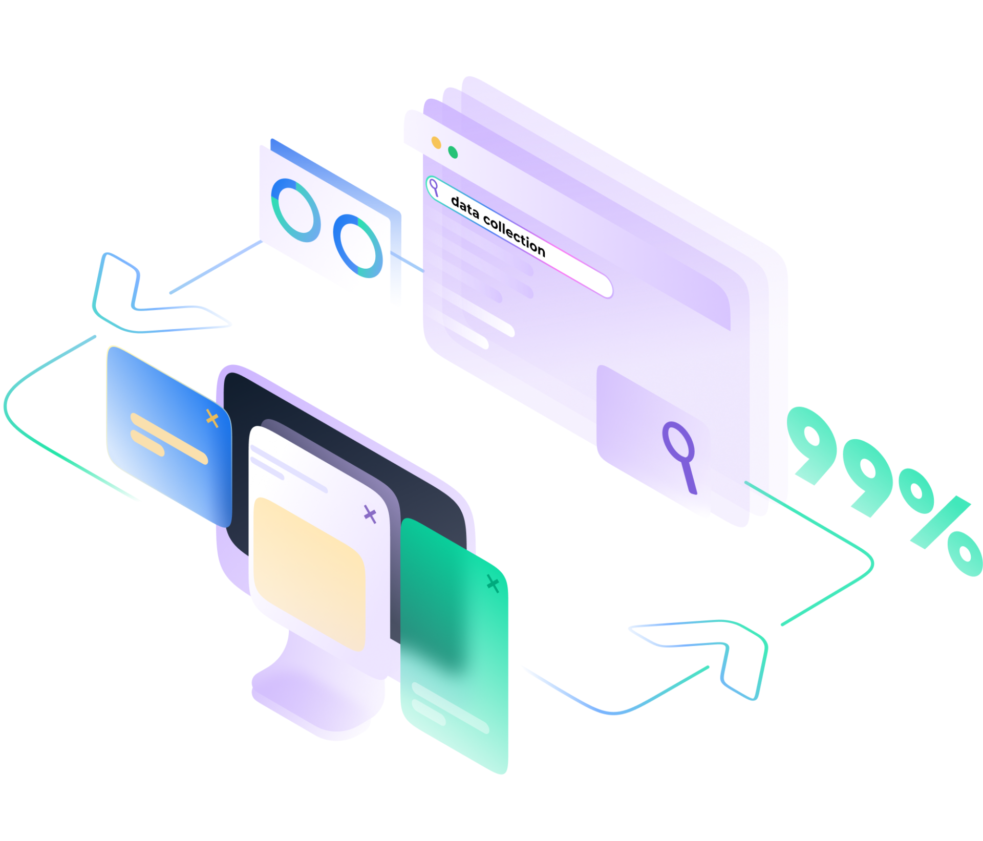 Monitor SERP Competitors and extract data