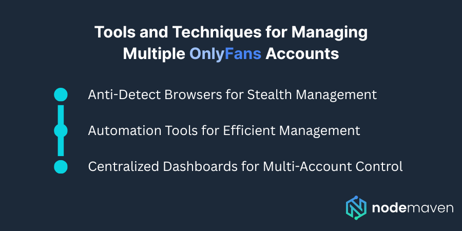 Tools and Techniques for Managing Multiple OnlyFans Accounts
