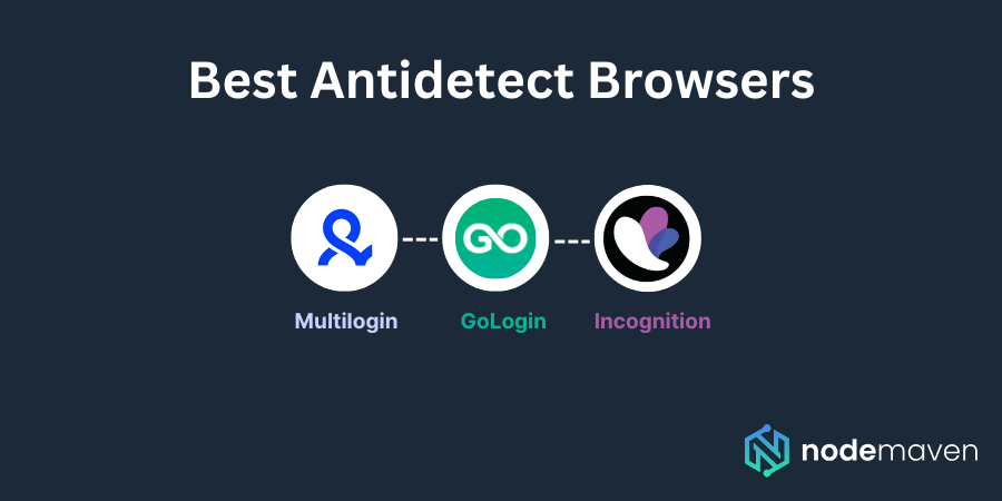 best antidetect browsers