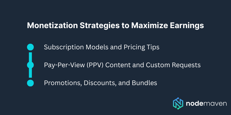 Monetization Strategies to Maximize Earnings