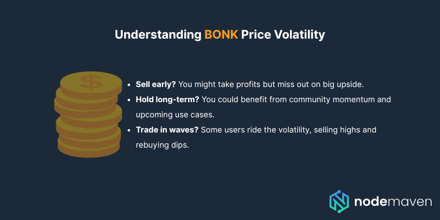 Understanding BONK airdrop Price Volatility