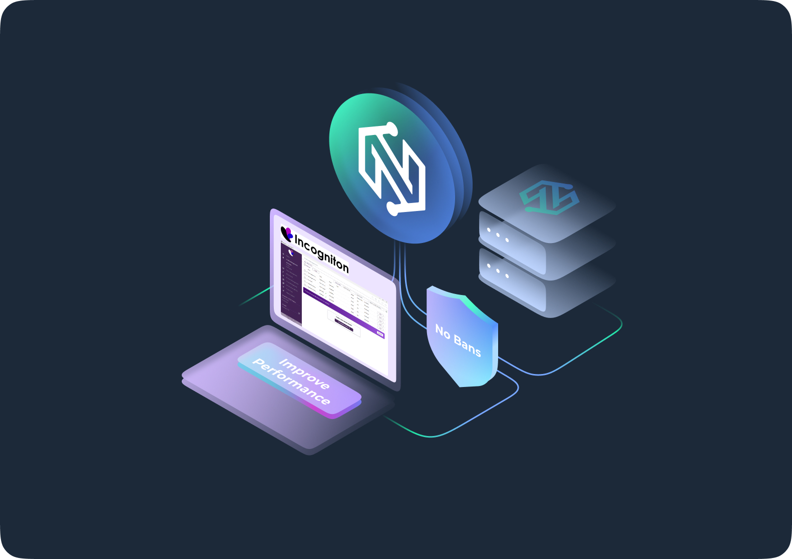 Incogniton Browser Review with Proxies NodeMaven