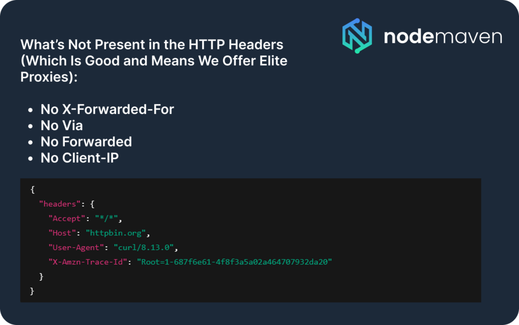Elite Proxy NodeMaven