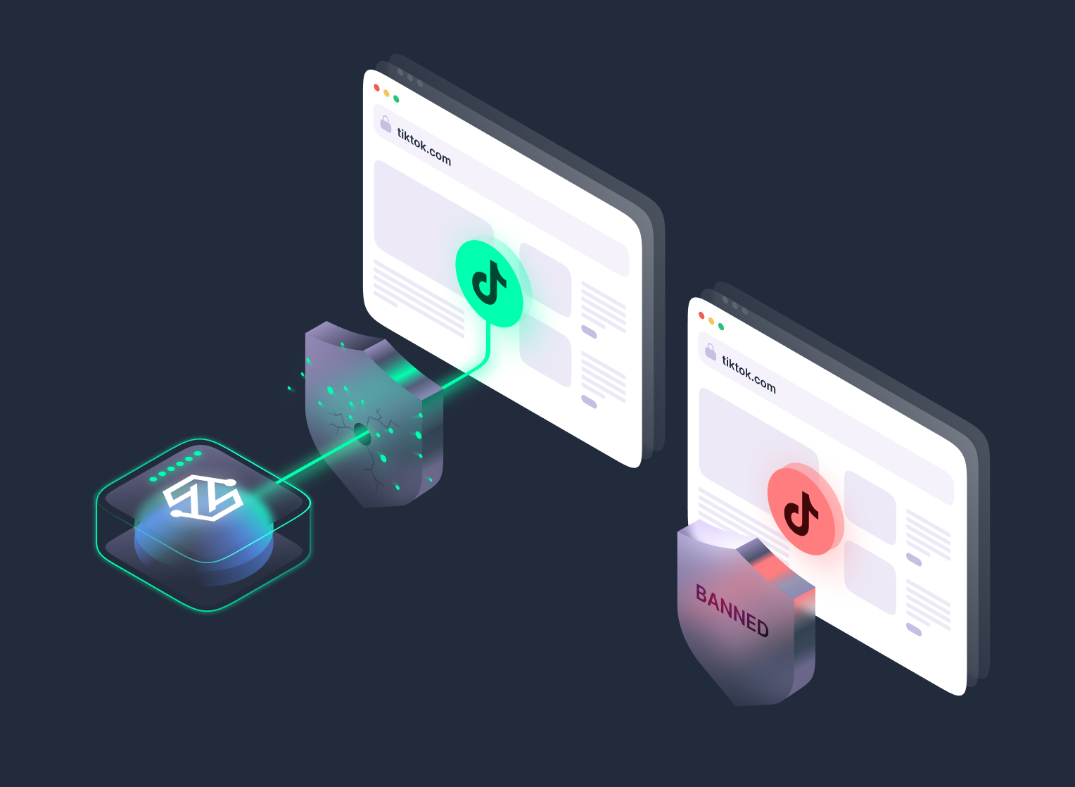 TikTok Multi-Accounting Guide NodeMaven