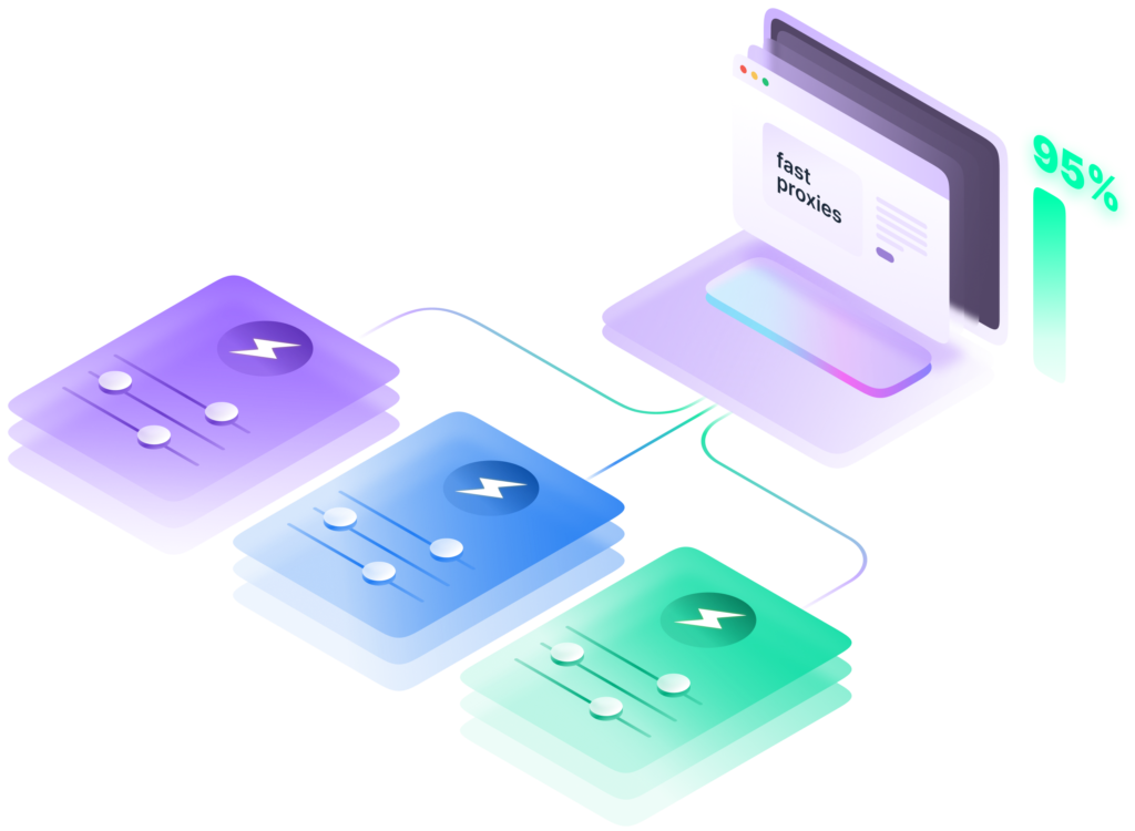 Fast Proxies NodeMaven