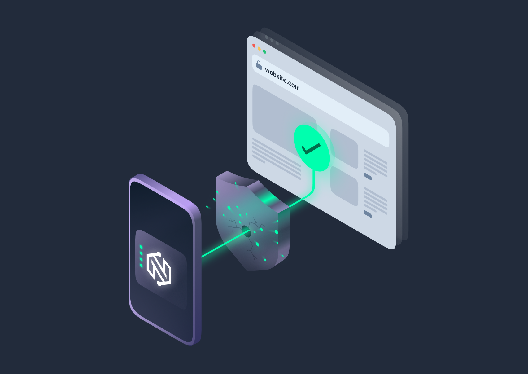 What Is A Mobile Proxy? NodeMaven