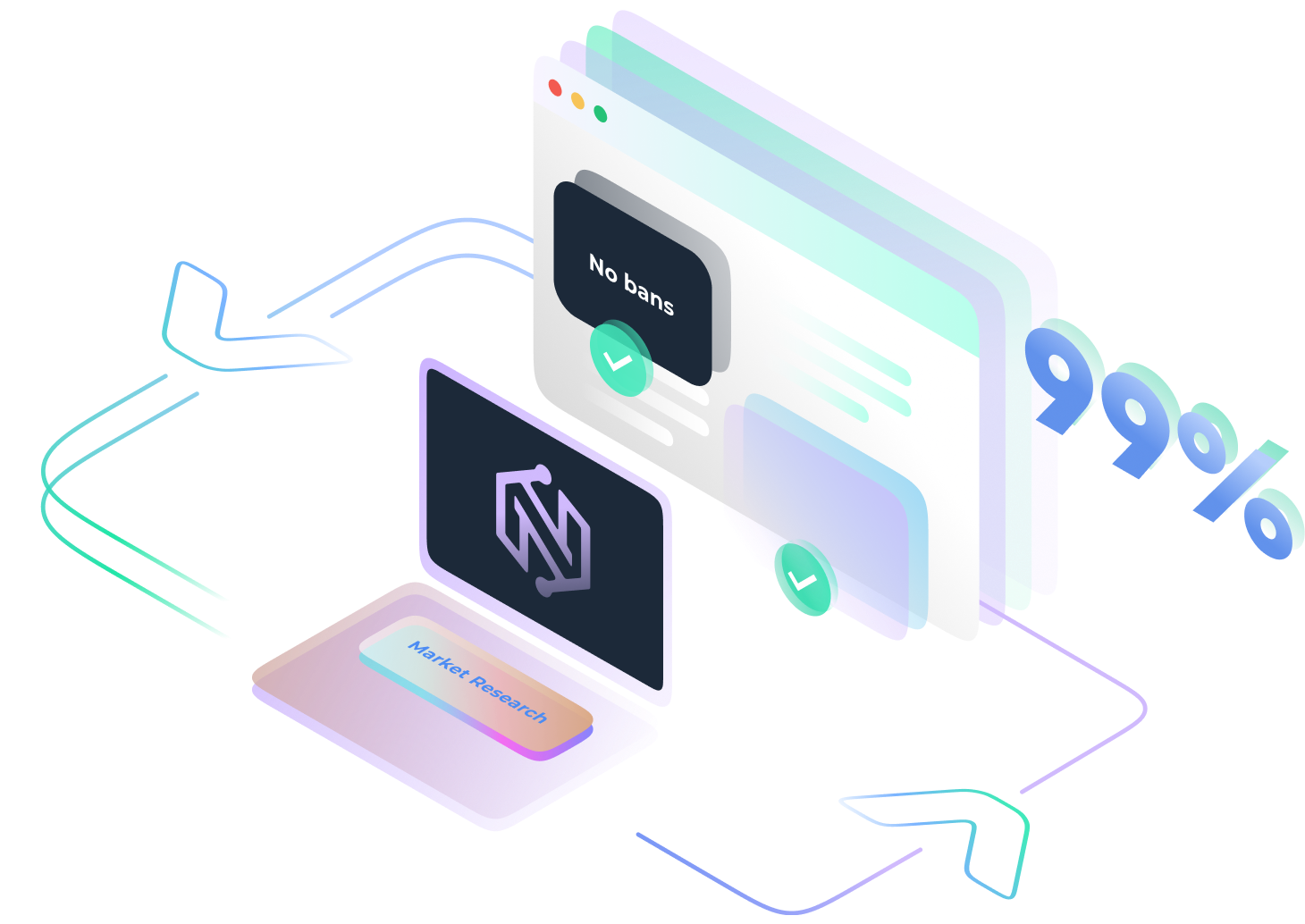 Proxies For Market Research NodeMaven