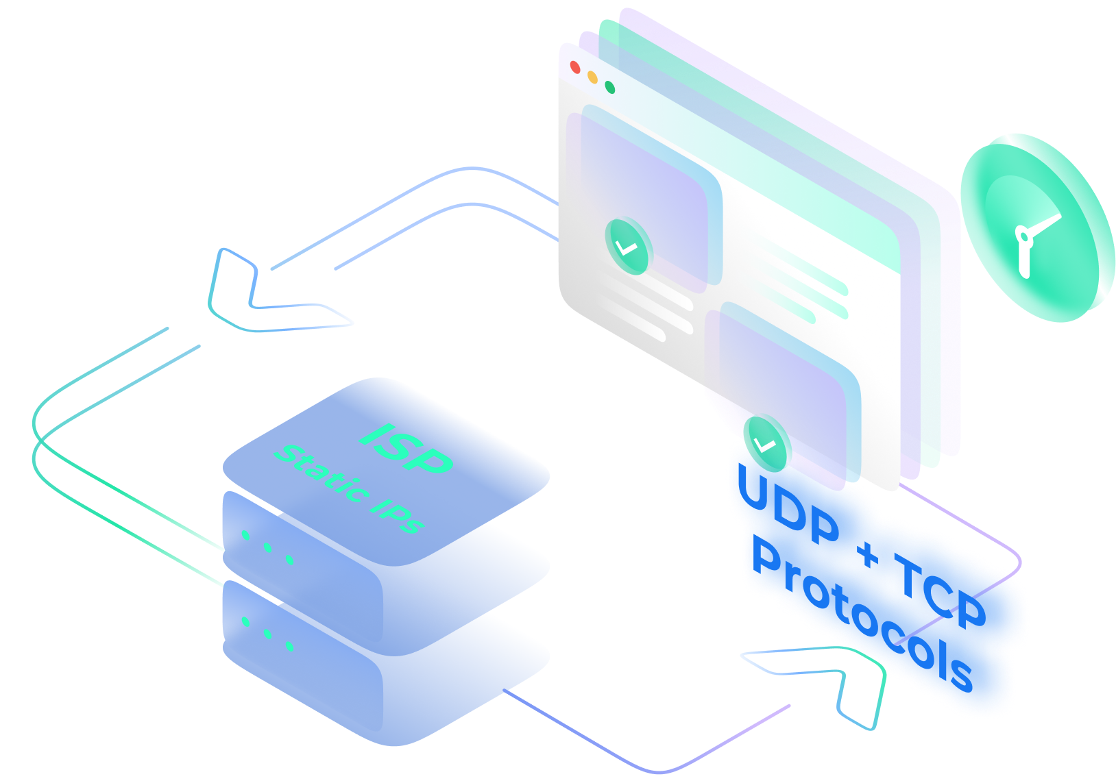 Static Residential Proxies NodeMaven
